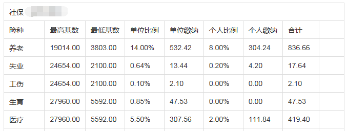 广州社保补缴_亲亲小保