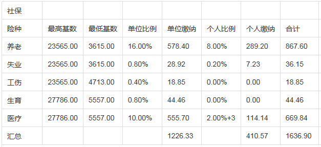 自己怎么交社保