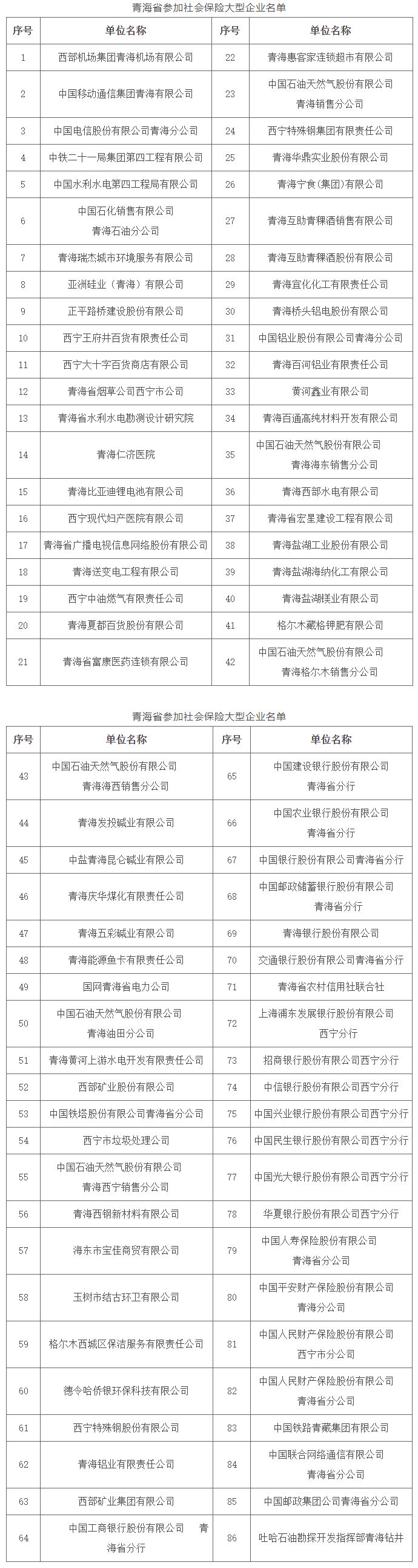 社保减免政策