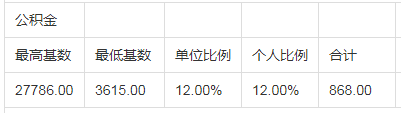 公积金代缴