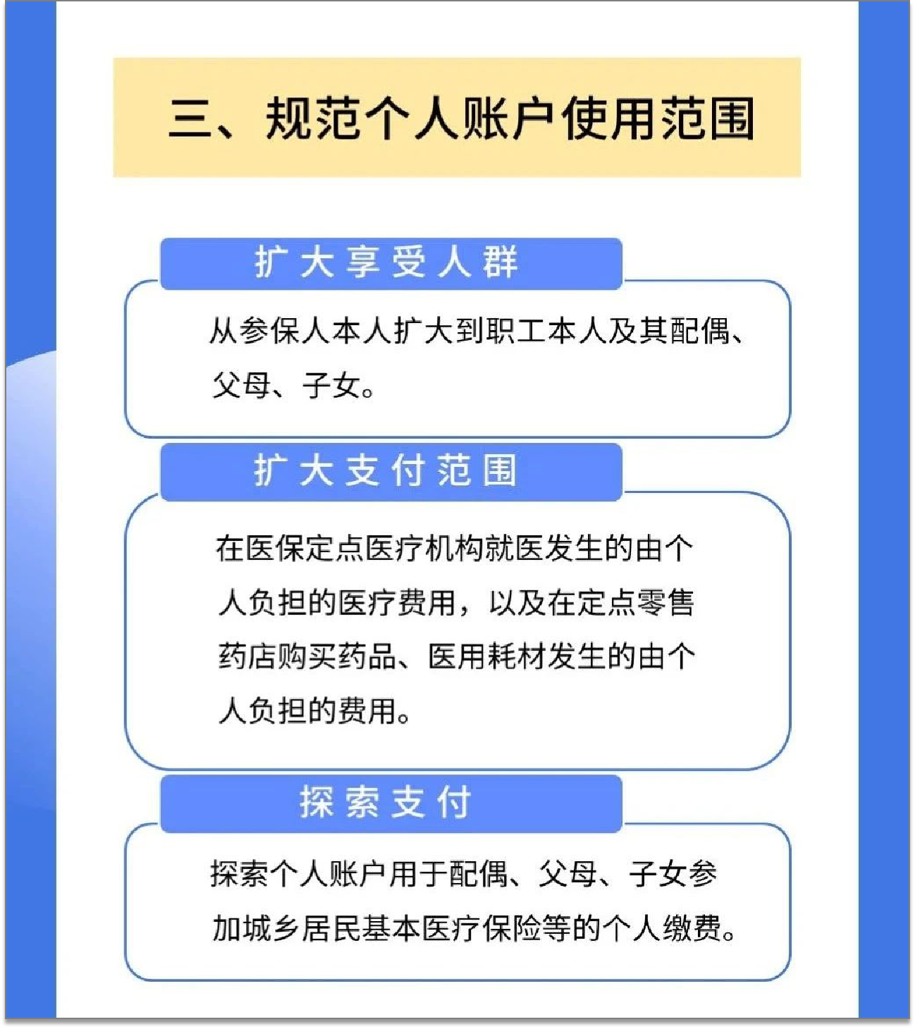 医保