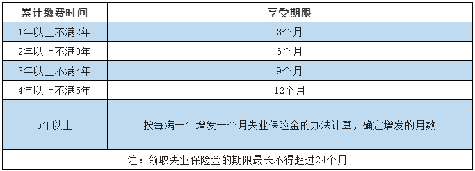 医保个人可以免缴啦，最长两年时间，前提是...2.png