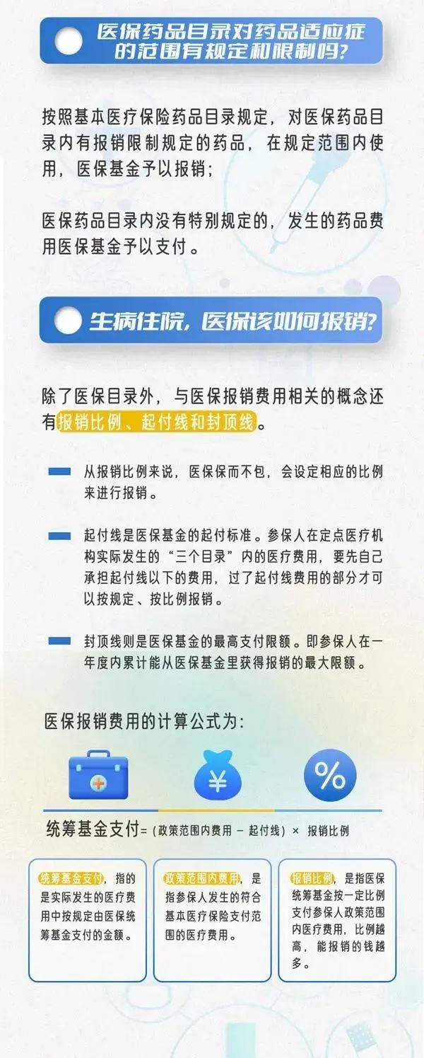 医保怎么报？这张图全说明白了3.jpg