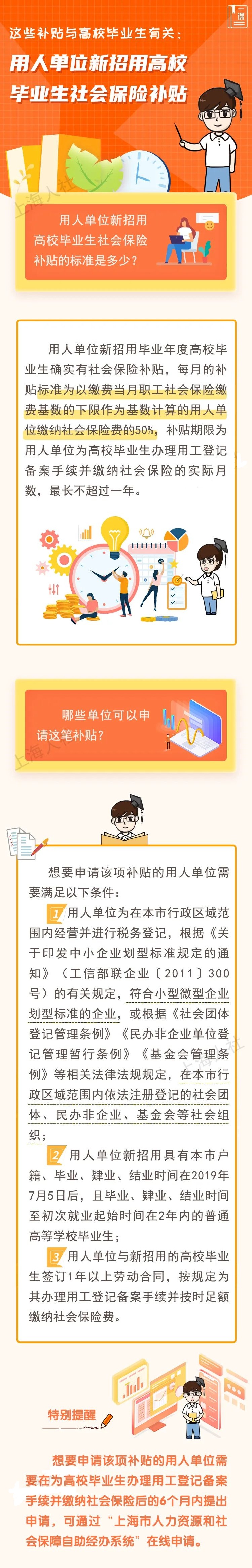 这些补贴与高校毕业生有关：用人单位新招用高校毕业生社会保险补贴.jpg