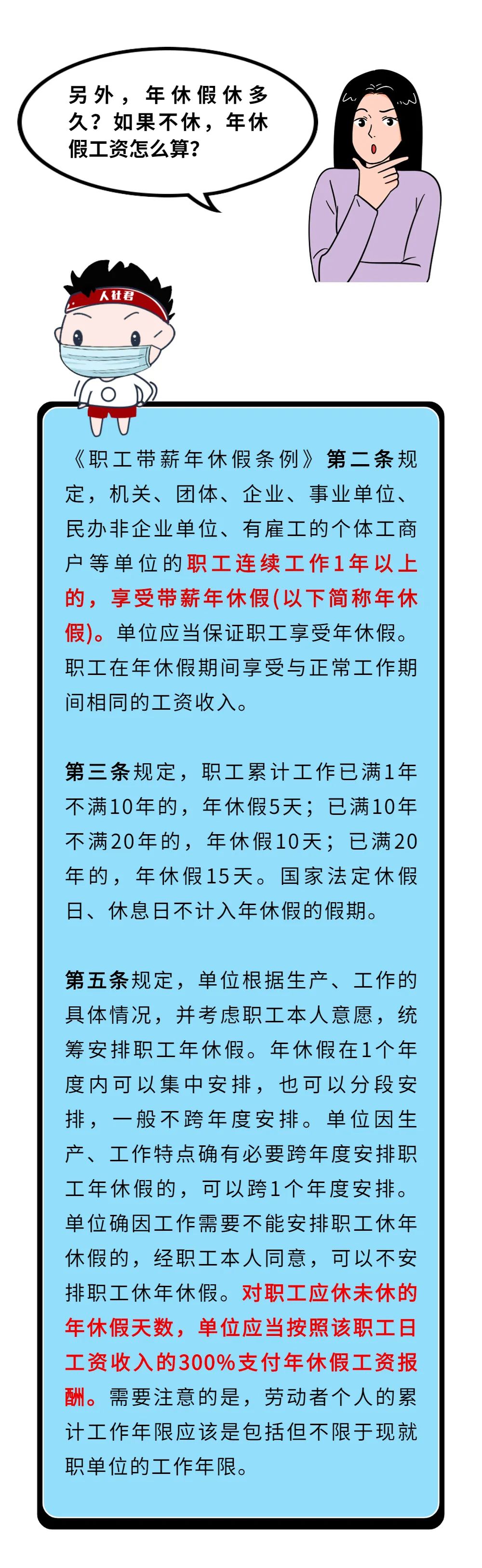 年休假还没休就没了，怎么回事？5种情形对应看6.jpg