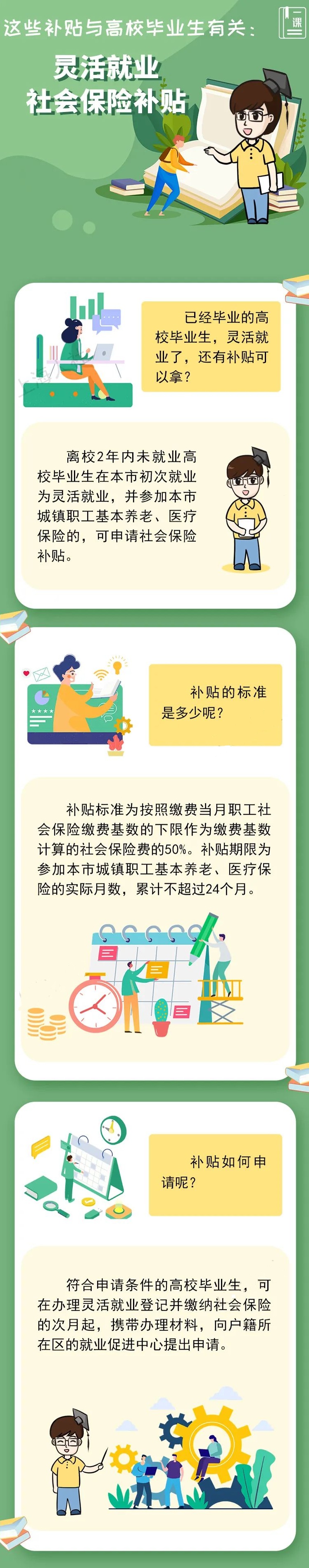 这些补贴与高校毕业生有关：灵活就业社会保险补贴.jpg