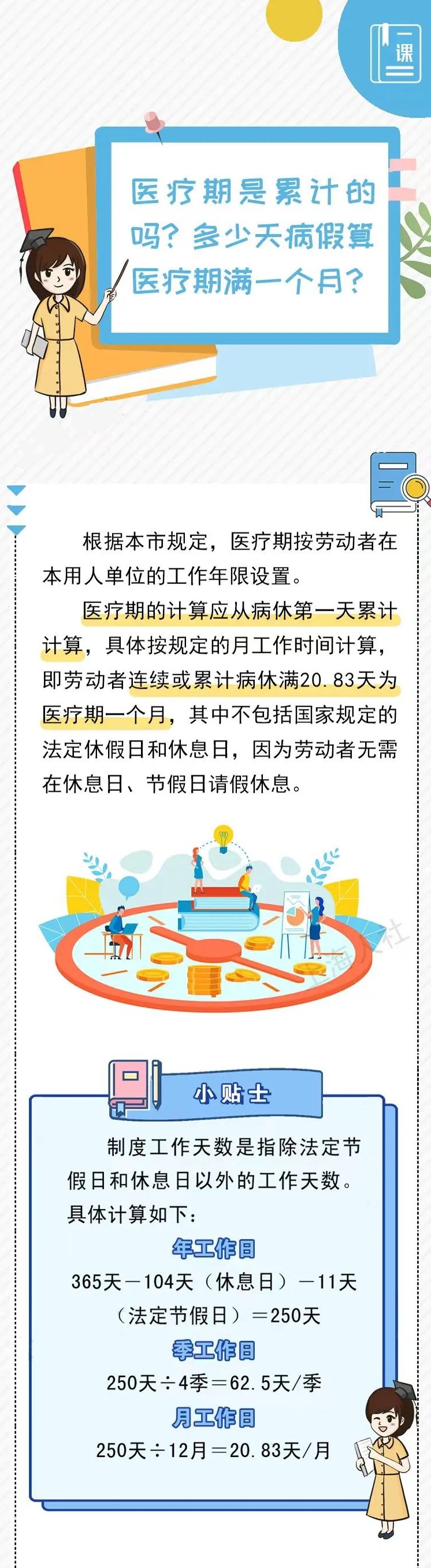 医疗期是累计的吗？多少天病假算医疗期满一个月？.jpg