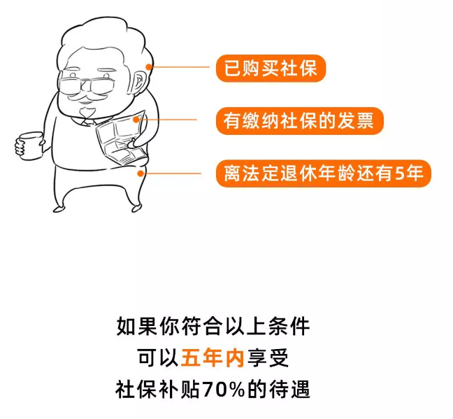 有社保的恭喜了！本月起，个人社保免交70%，条件是.....3.png