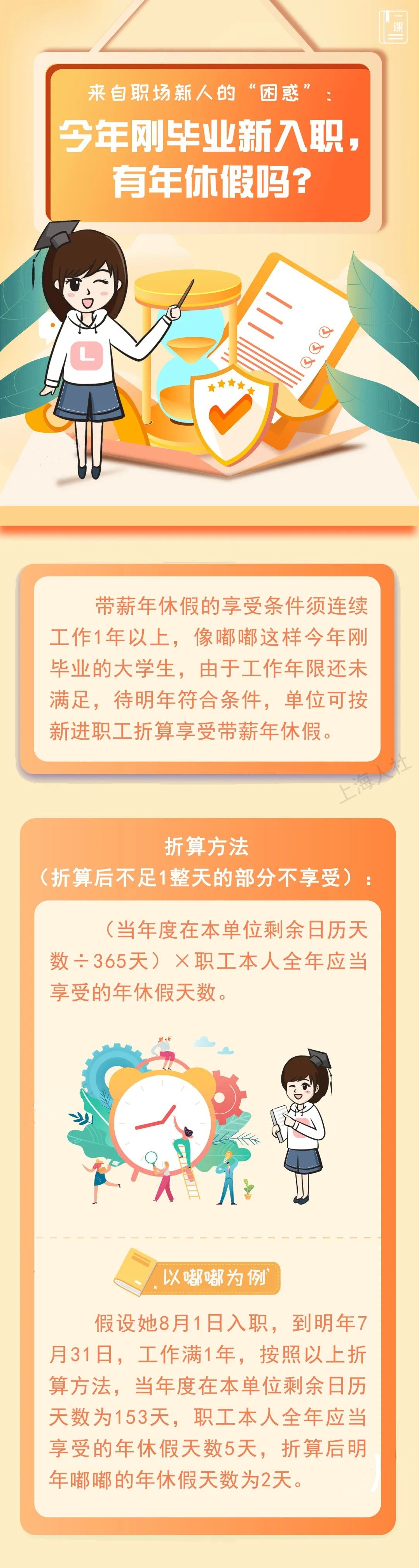 来自职场新人的“困惑”：今年刚毕业新入职，有年休假吗？.jpg