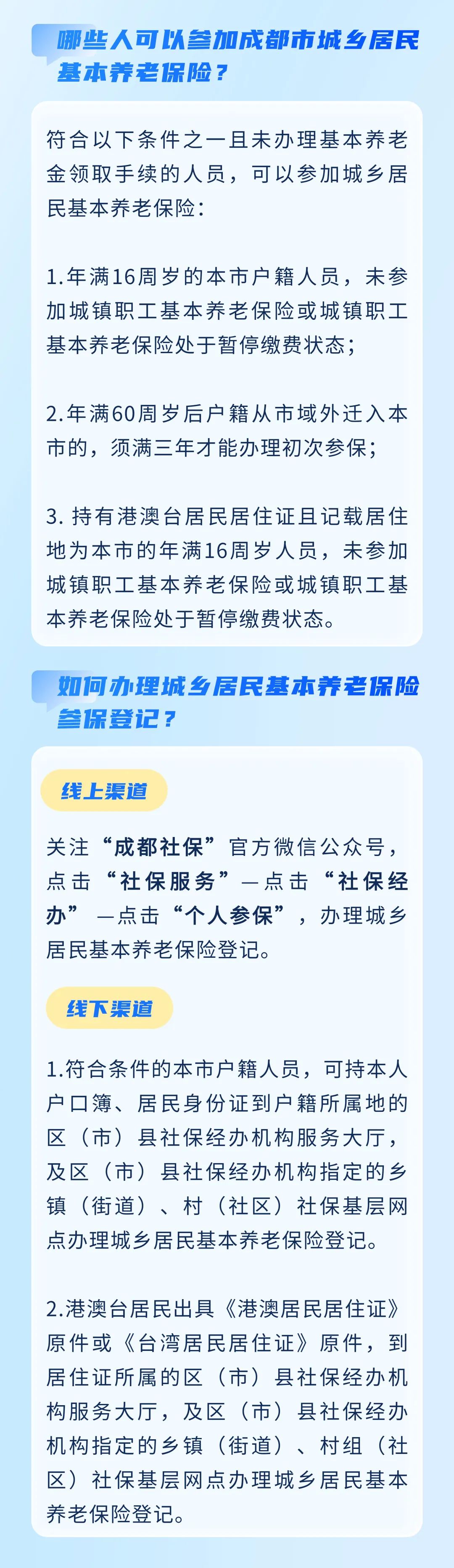 2023年度成都市城乡居民基本养老保险缴费金额公布！2.jpg