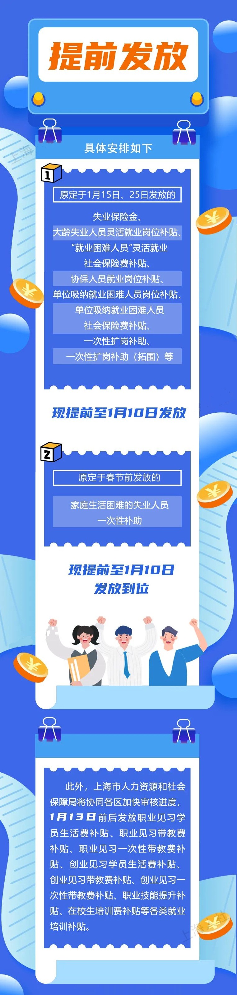 上海提前发放1月失业保险待遇及各类就业培训补贴.jpg