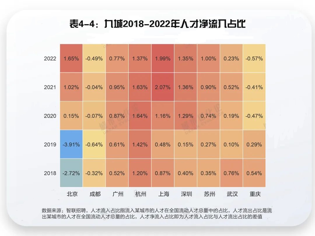 塔尖启城：“2万亿俱乐部”劳动人口可持续竞争力报告发布8.jpg