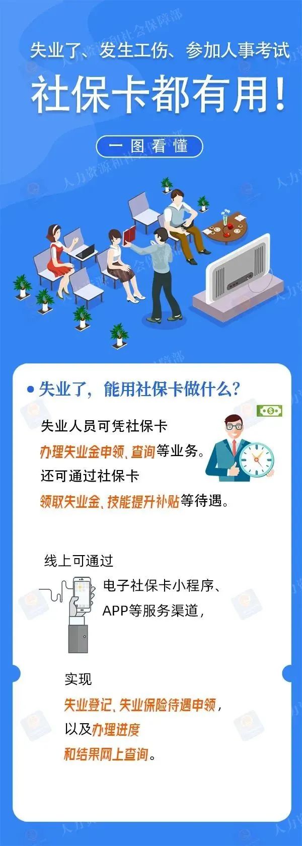 失业了、发生工伤、参加人事考试，社保卡都有用！1.jpg