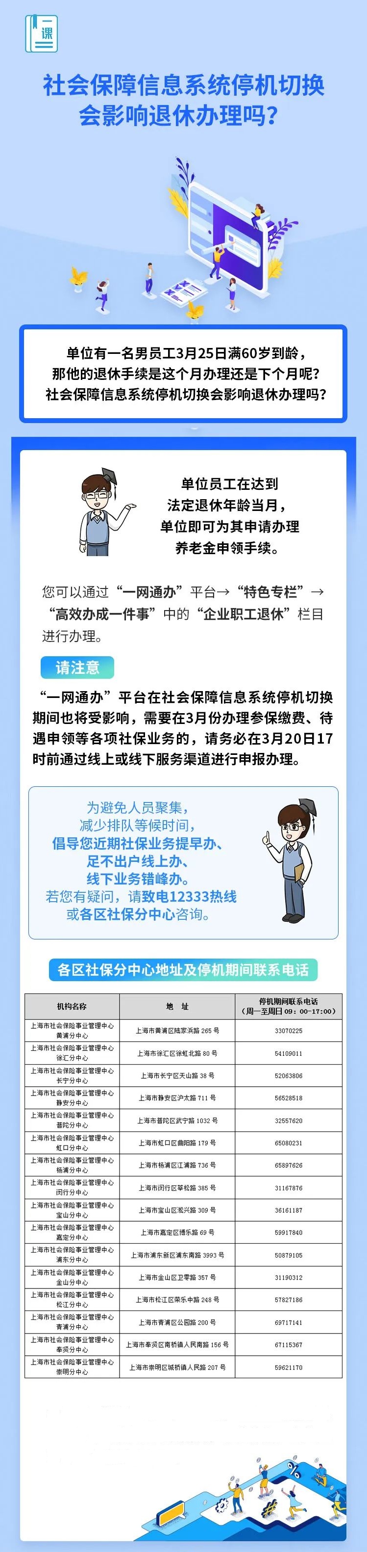 社会保障信息系统停机切换会影响退休办理吗？.jpg