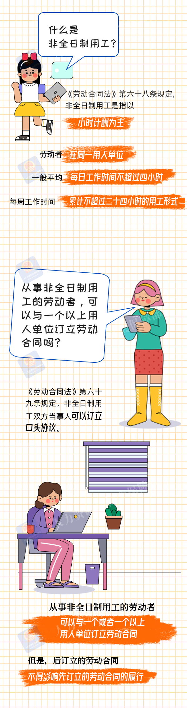 你了解非全日制用工吗？一图看懂！2.png