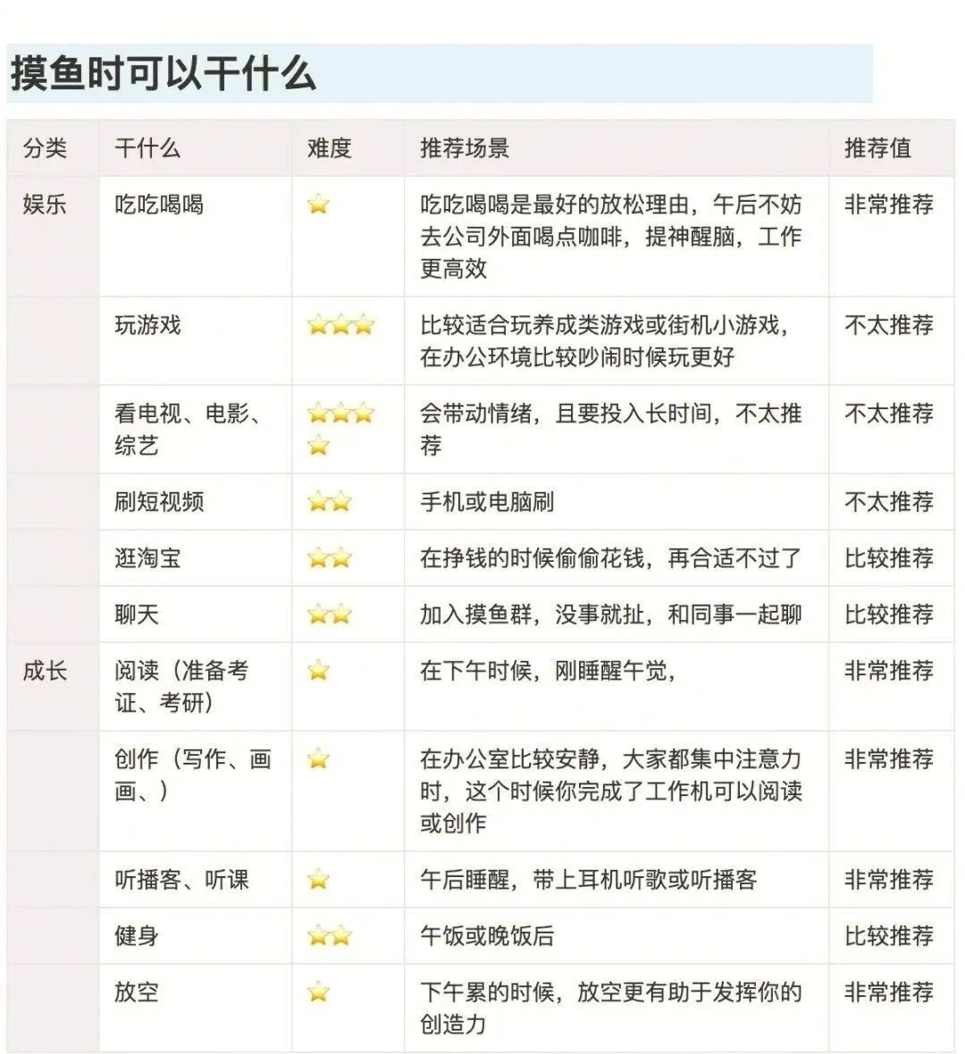 上班“摸鱼”被辞退，冤不冤？法院判了！1.jpg