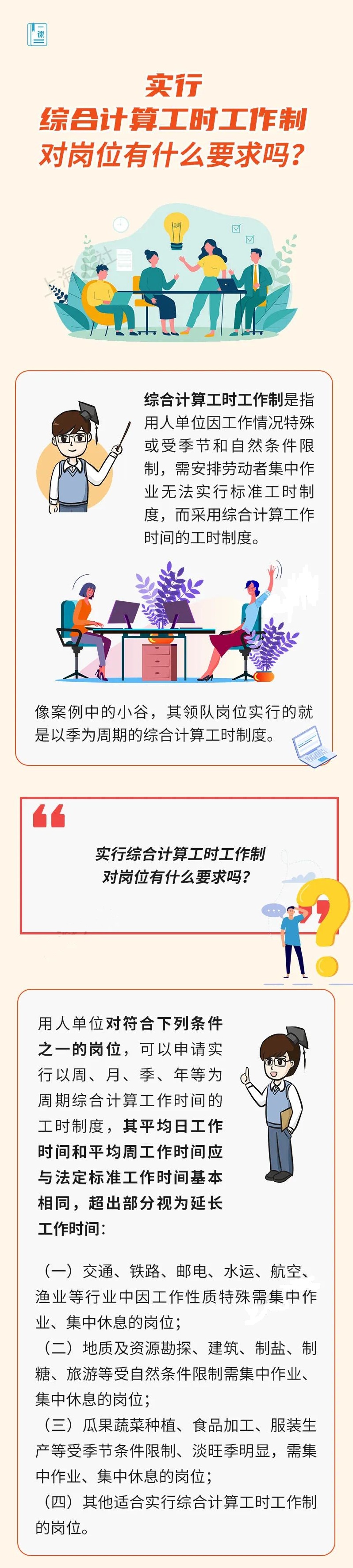 实行综合计算工时工作制对岗位有什么要求吗？.jpg