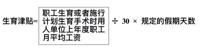 官方明确：2023年5月15日起，生育津贴这样领！2.jpg