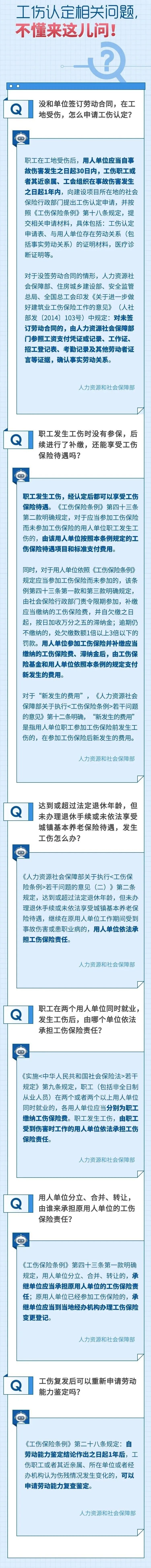 这些情况算工伤吗？权威解答！.jpg