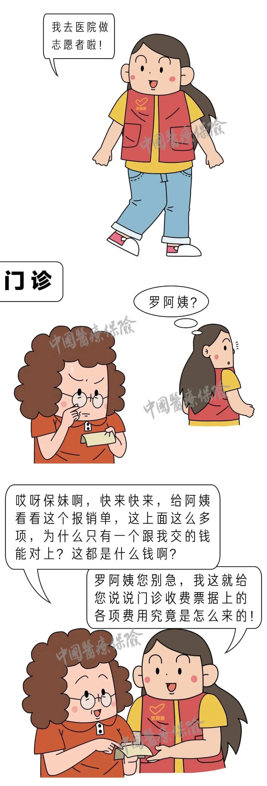 自付还是自费？什么区别？一文教你看懂医保报销单！1.jpg