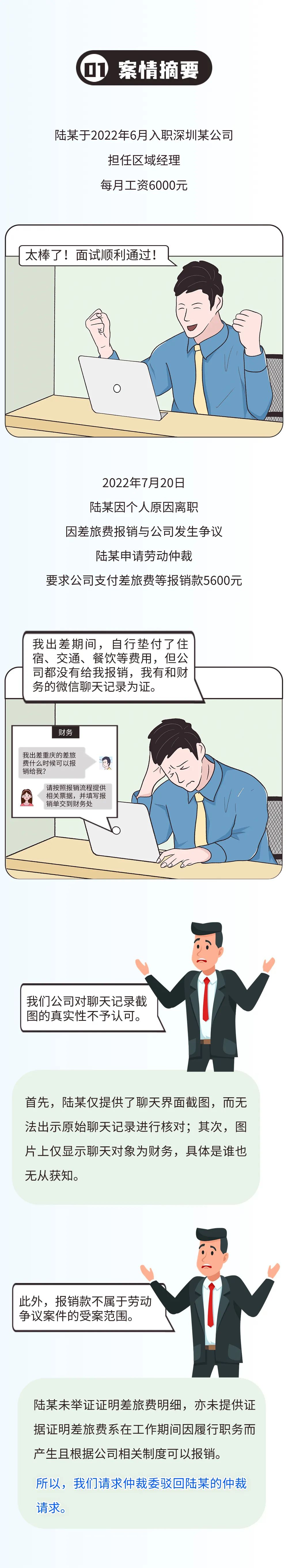 18a4a2b1ea6_ce360427af9b57.jpg 员工垫付的差旅费公司不报销,怎么办?1.jpg