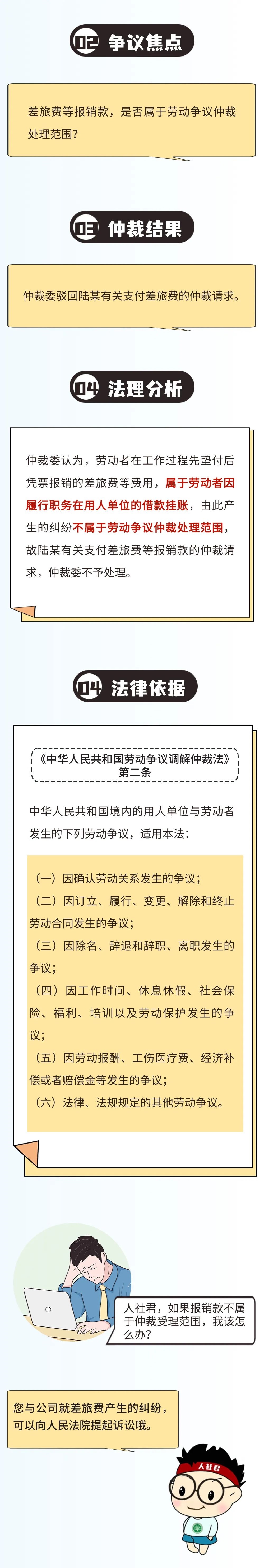 18a4a2c28dd_ce361405cd2e13.jpg 员工垫付的差旅费公司不报销,怎么办?2.jpg