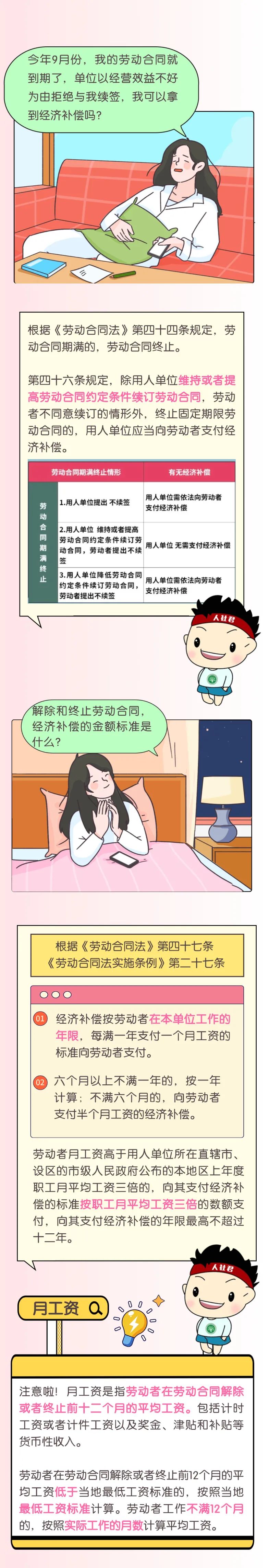 合同工资5K，实际工资7K，经济补偿金怎么算？1.jpg