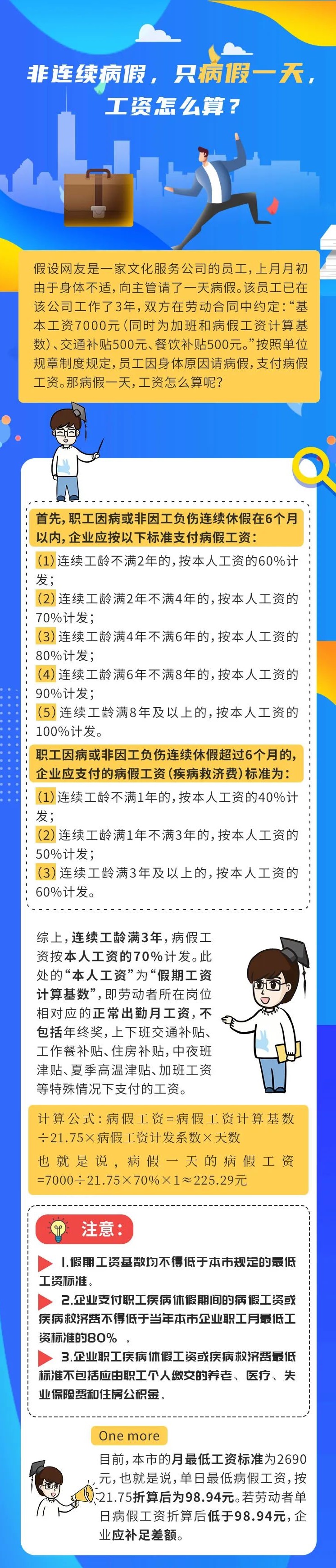 非连续病假，只病假一天，工资怎么算？.jpg