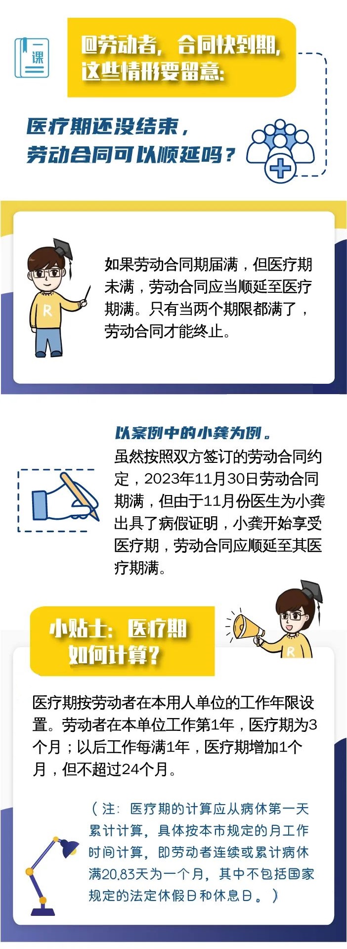 18bd0d9b288_e57f597fb2dc45.jpg 医疗期还没结束,劳动合同可以顺延吗?.jpg