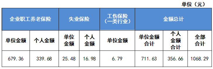 入职后，社保缴费基数怎么定？3.png