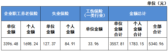 入职后，社保缴费基数怎么定？4.png