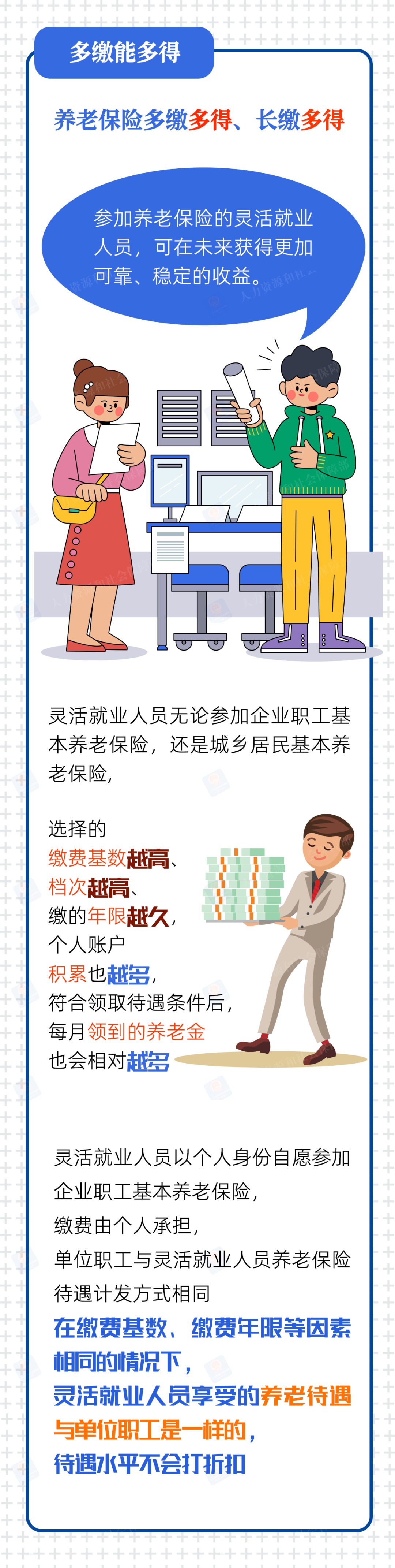 灵活就业人员参保如何缴费？一图看懂3.png