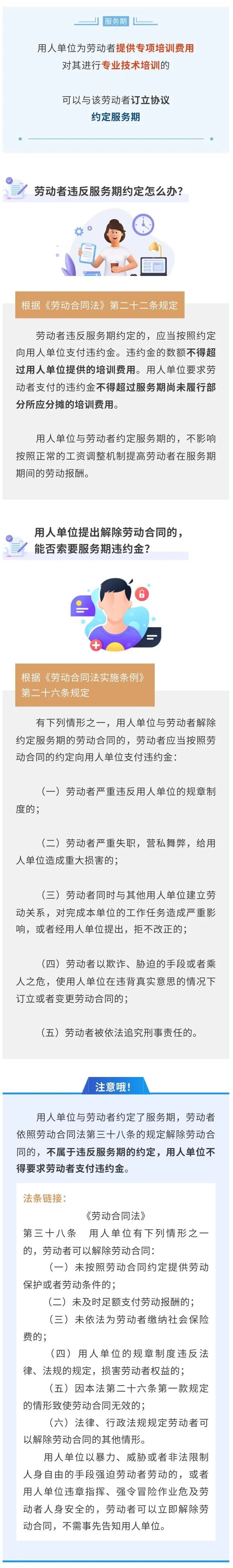 用人单位提出解除劳动合同的，能否索要服务期违约金？.jpg