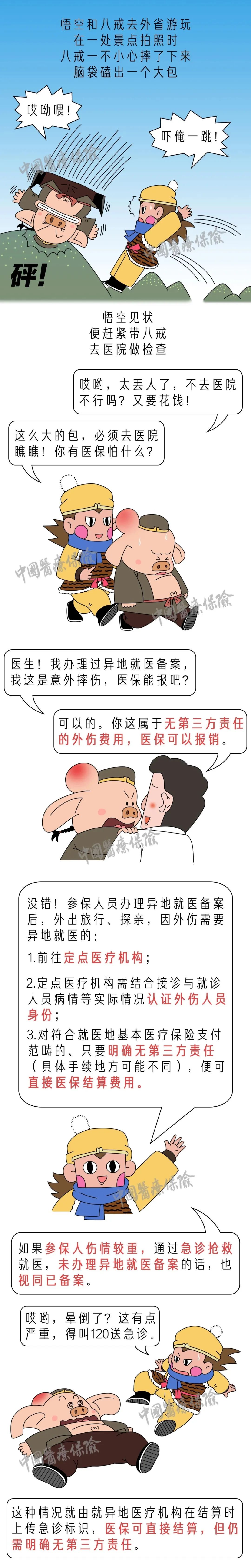 异地外伤就医，医保可以直接结算吗？.jpg