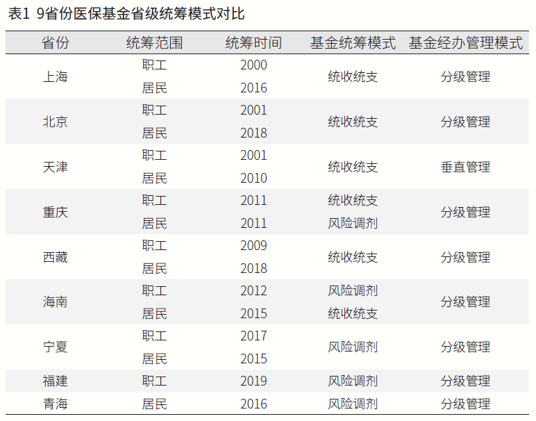 2024年1月1日起，医保最新调整！这3大变化一定要知道.png