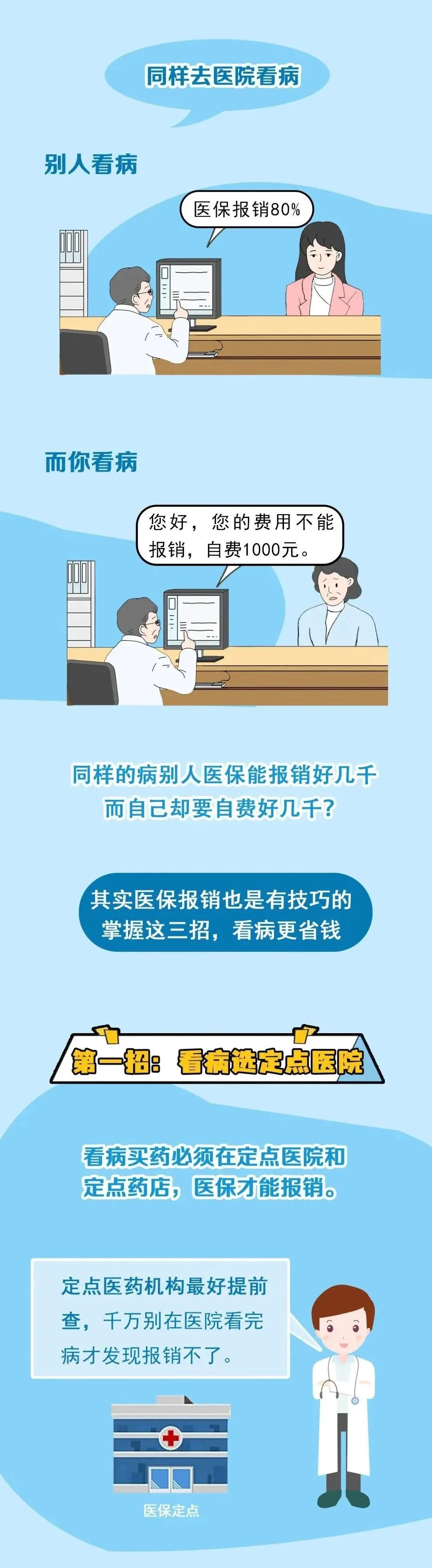 学会这3招，看病更省钱！.jpg