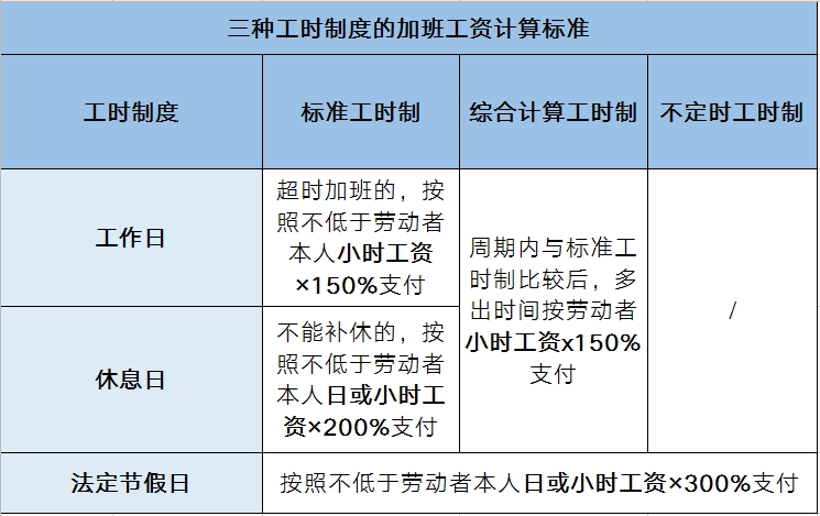 春节放假，工资要提前发吗？1.png