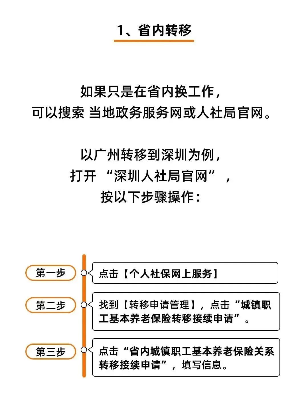 最新！2024新规下，社保断缴、补缴、转移、合并这样办3.jpg