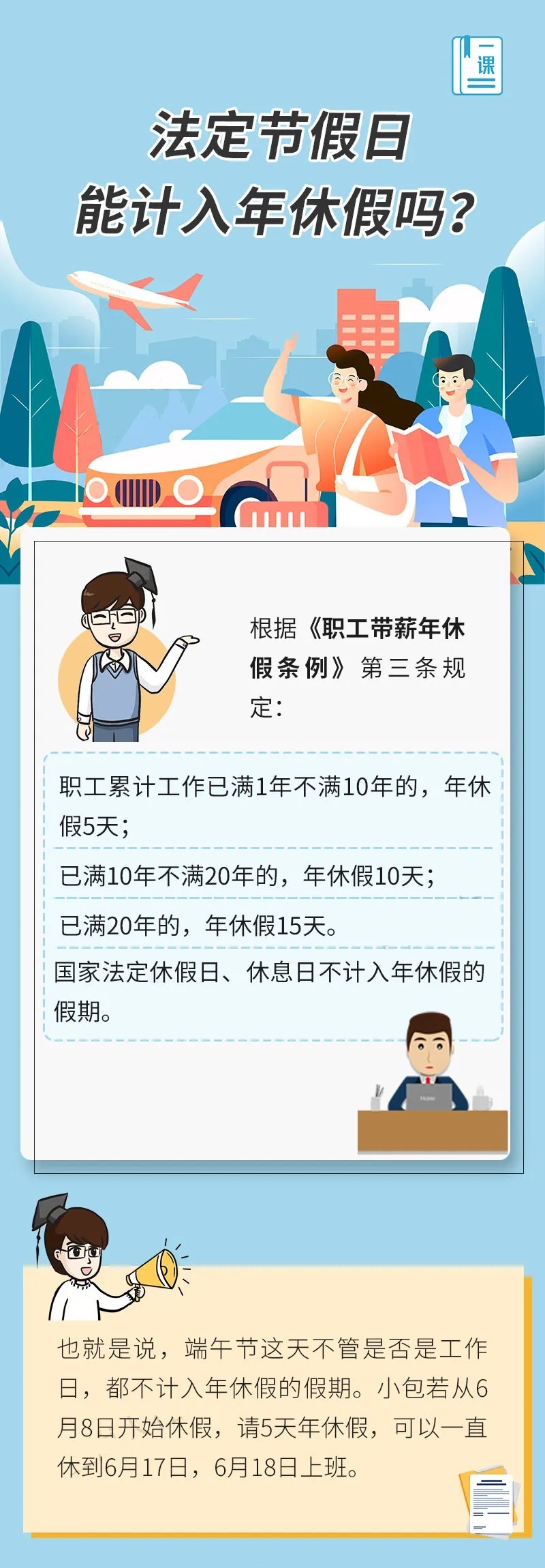 法定节假日能计入年休假吗？.jpg