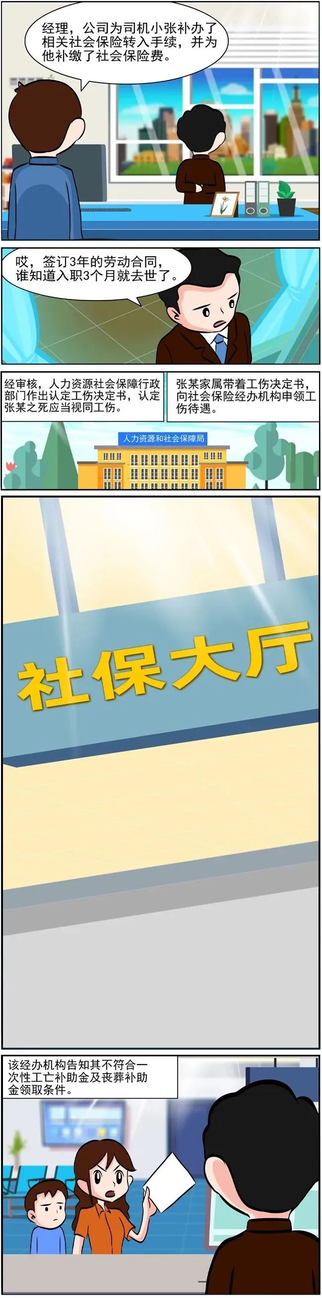 没有参加工伤保险，发生工亡后补缴保险费能领取工亡补助吗？.jpg