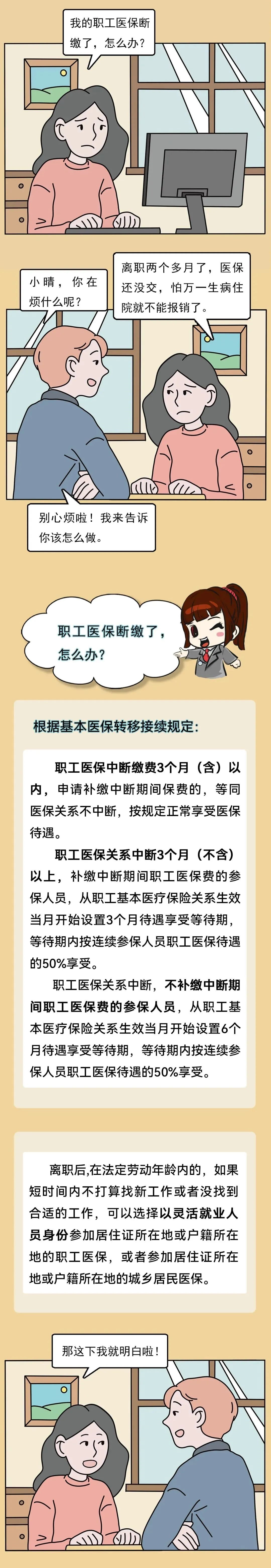 职工医保断缴了，怎么办？.jpg