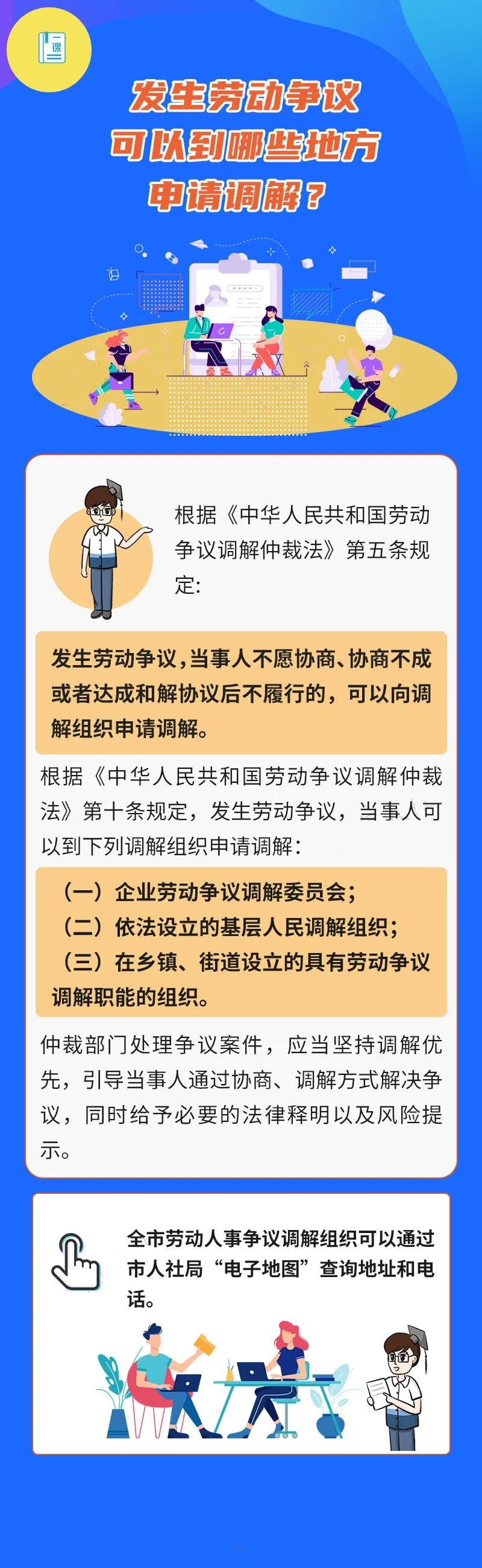 发生劳动争议，可以到哪些地方申请调解？.jpg