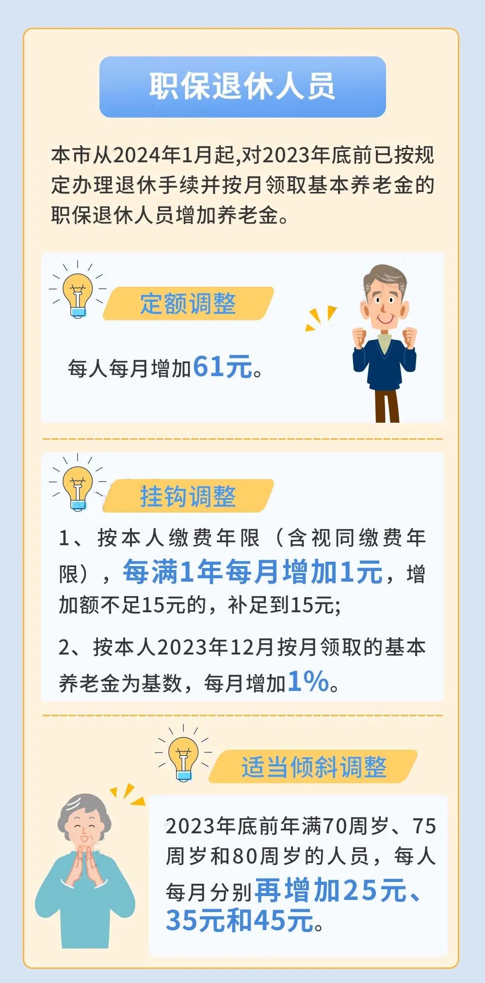 2024年7月起，失业金、养老金、医保等4笔钱都涨了2.jpg