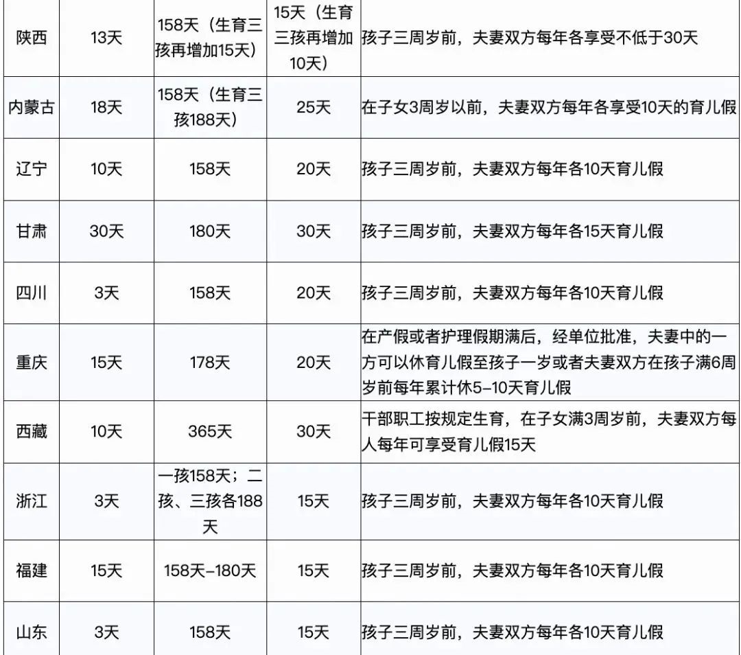 2024年产假工资新标准，定了！3.jpg