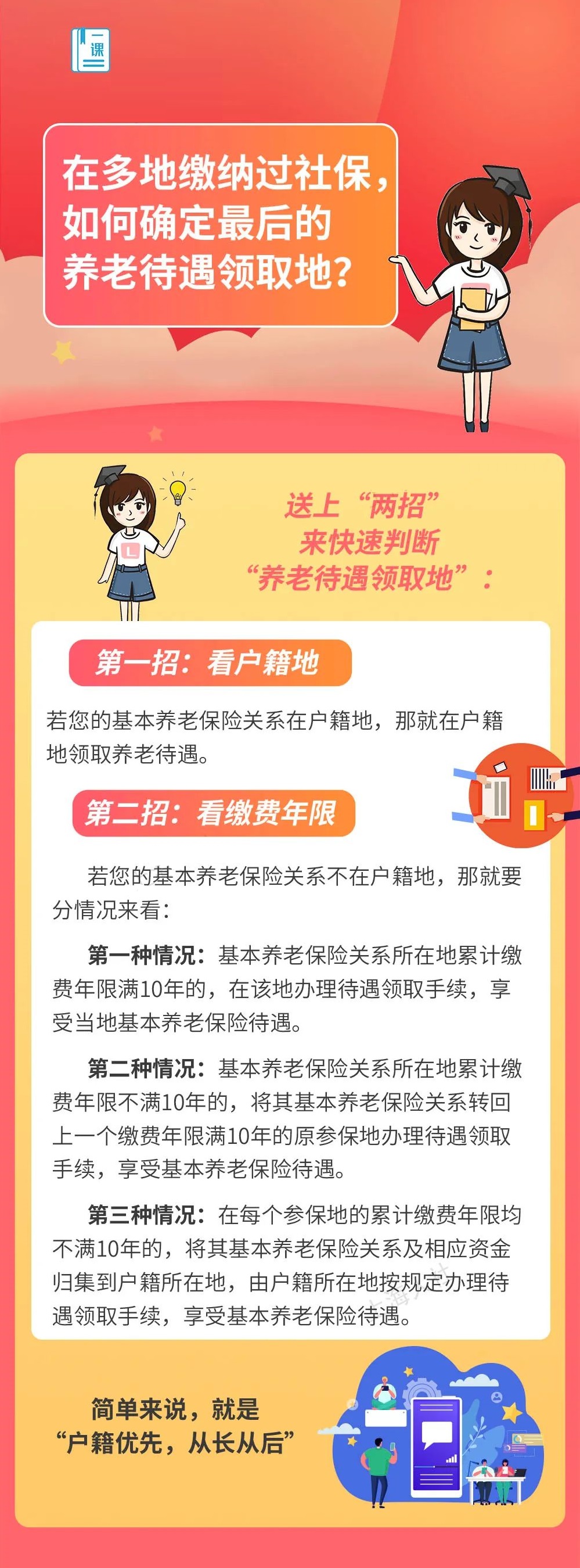 在多地缴纳过社保，如何确定最后的养老待遇领取地？.jpg