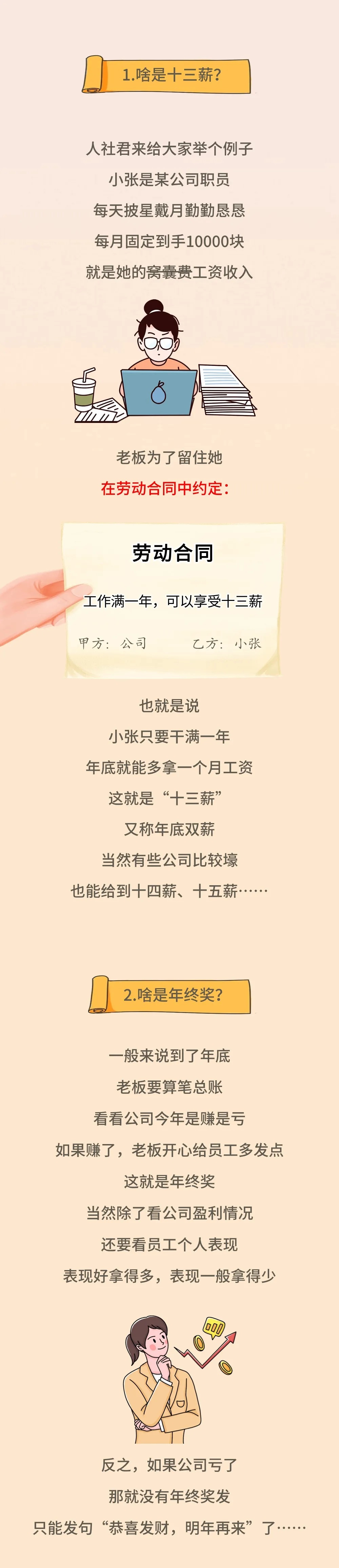 13薪和年终奖有什么区别？今天统一回复2.jpg