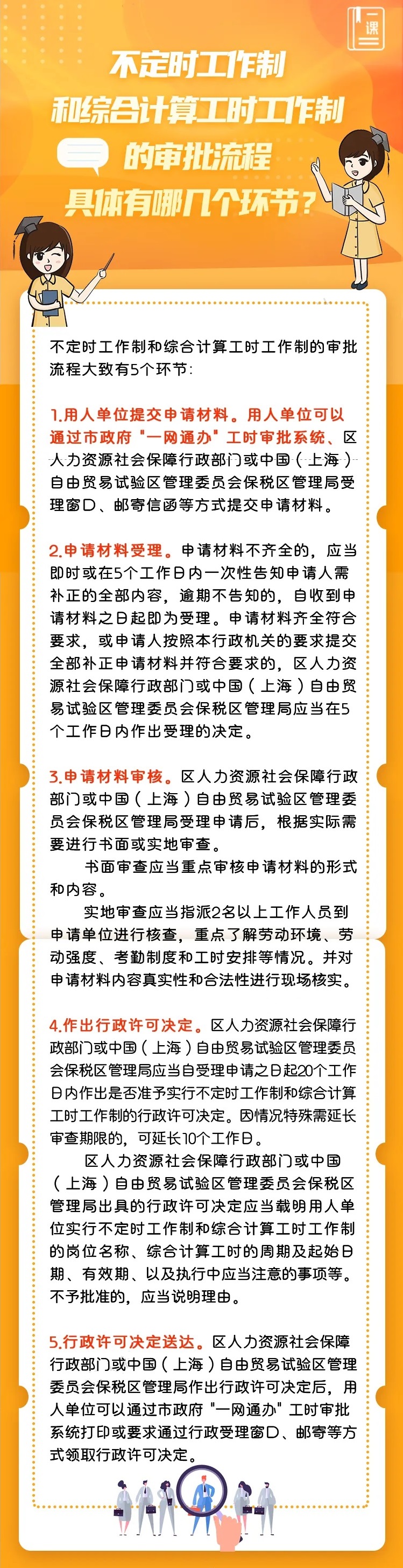 不定时工作制和综合计算工时工作制的审批流程具体有哪几个环节？.jpg