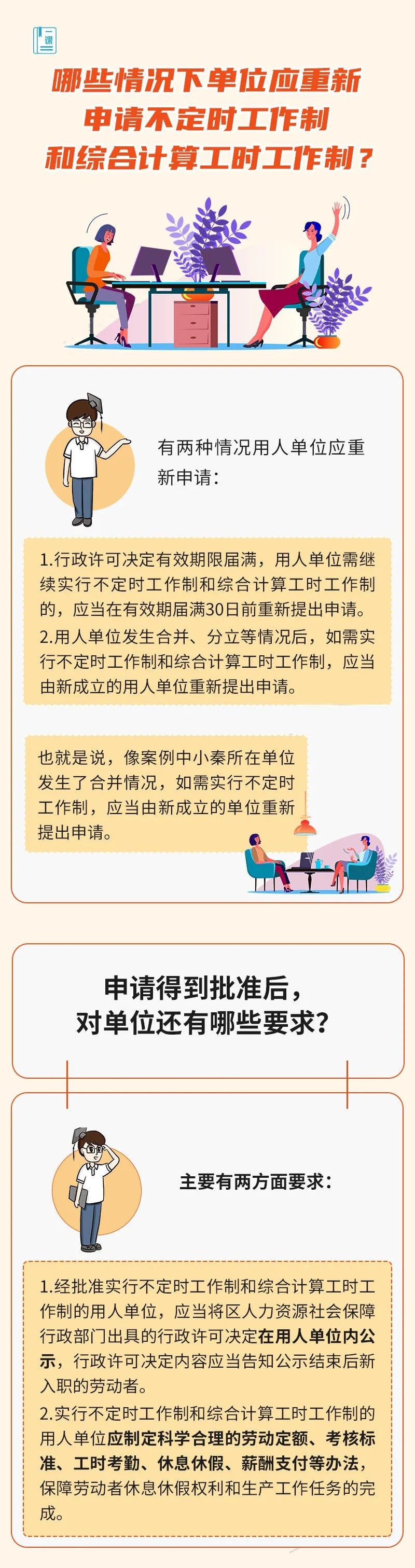 哪些情况下单位应重新申请不定时工作制和综合计算工时工作制？.jpg