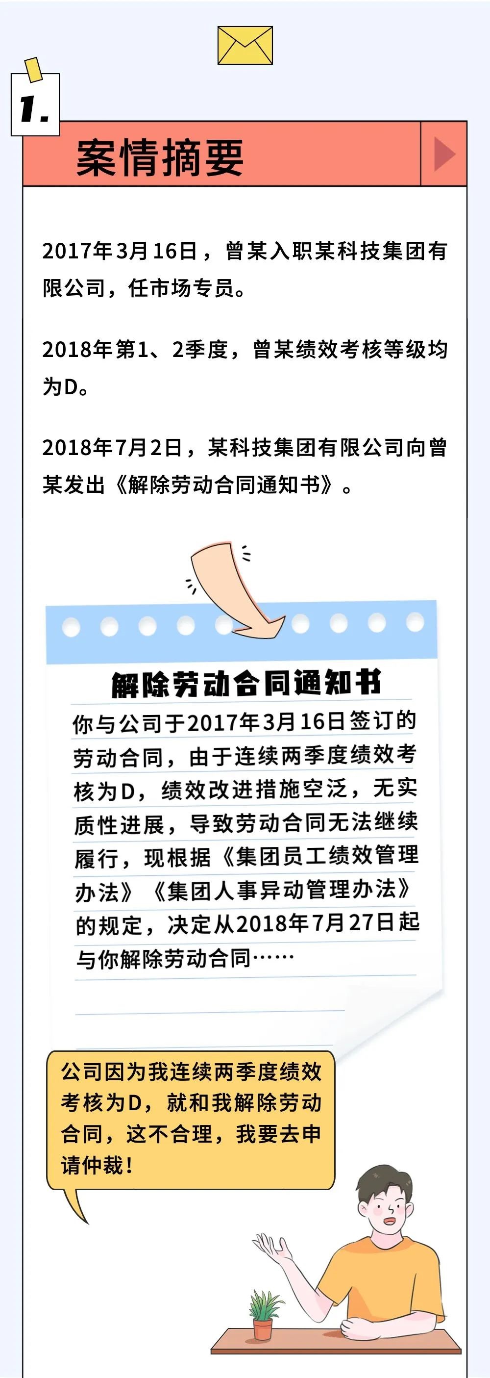 绩效考核不达标，企业辞退员工合法吗？需要支付经济补偿金吗？1.jpg