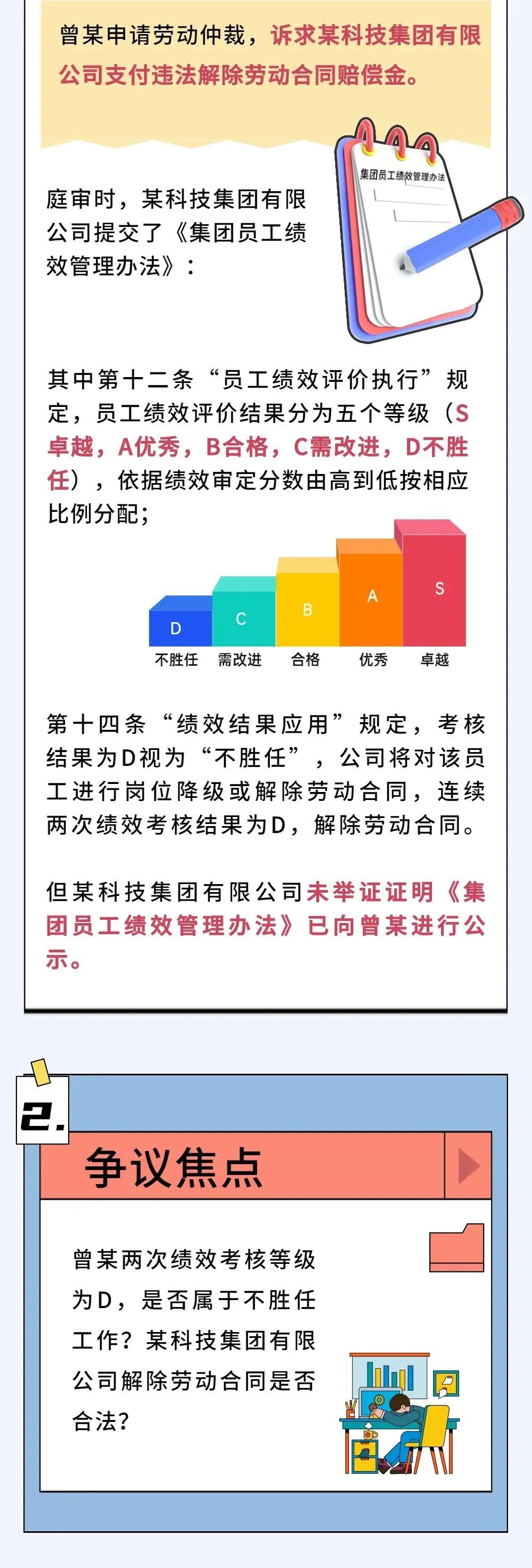 绩效考核不达标，企业辞退员工合法吗？需要支付经济补偿金吗？2.jpg